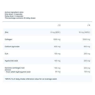 Collagen Pyruvate | with Hyaluronic, CLA, Garcinia - 100 капсули | Nutriversum