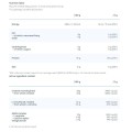 Creatine+ Sugar Free - Манго и маракуя 300 гр | Nutriversum