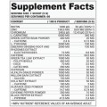 FBR Flow | Thermogenic Fat Burner Powder - Касис 300 г | Nutriversum