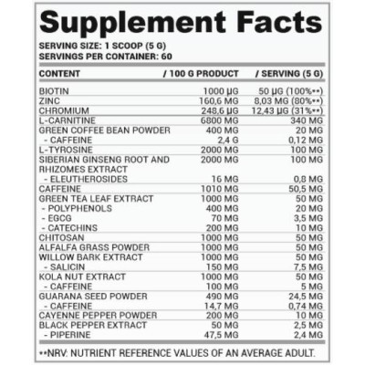 FBR Flow | Thermogenic Fat Burner Powder - Касис 300 г | Nutriversum