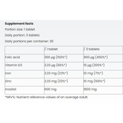 Inositol + Folic Acid for Women - 90 Таблетки | Nutriversum