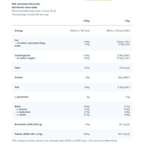 Iso Pro Pure Whey | Isolate with N-Zyme System - Млечен шоколад 2000 г | Nutriversum