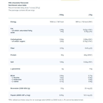 Iso Pro Pure Whey | Isolate with N-Zyme System - Млечен шоколад 2000 г | Nutriversum