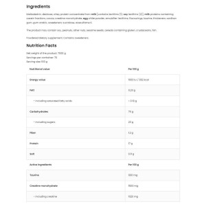 Anabolic Gainer - Шоколад 7000 гр | OstroVit