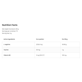 Arginine Powder - Лимон 210 гр | OstroVit