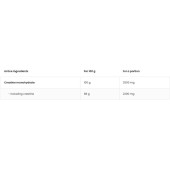 Creatine Monohydrate Powder - Диня 500 гр | OstroVit