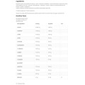 EAA Powder - Грейпфрут 400 гр | OstroVit