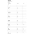 EAAdvanced - Киви 700 гр | OstroVit EAAdvanced - Киви 700 гр | OstroVit