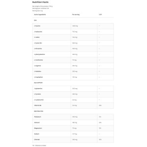EAAdvanced - Киви 700 гр | OstroVit