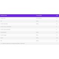 Economy WPC 80.eu - Ванилия 700 гр | OstroVit