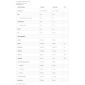 Isotonic Powder - Лимон и Мента 1500 гр | OstroVit Isotonic Powder - Лимон и Мента 1500 гр | OstroVit
