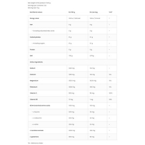 Isotonic Powder - Лимон и Мента 1500 гр | OstroVit Isotonic Powder - Лимон и Мента 1500 гр | OstroVit
