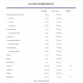 Post-Workout Formula - Ягода с боровинка 500 гр | OstroVit