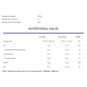 WPC80.eu Whey Protein Concentrate - Бисквити 2270 гр | OstroVit