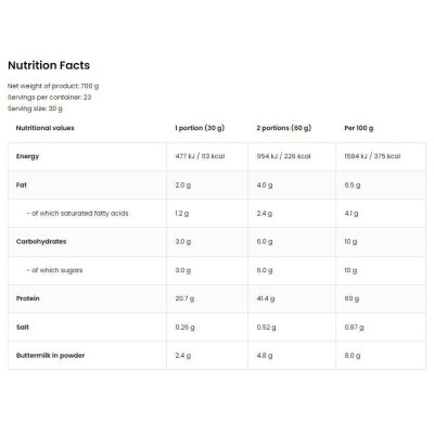 Whey Licious Protein Shake - Солен карамел 700 гр | OstroVit Whey Licious Protein Shake - Солен карамел 700 гр | OstroVit