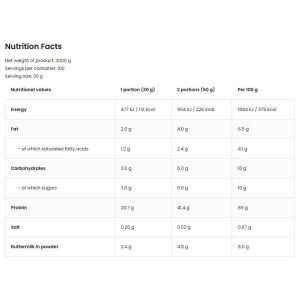 Whey Licious Protein Shake - Солен карамел 3000 гр | OstroVit Whey Licious Protein Shake - Солен карамел 3000 гр | OstroVit