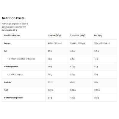 Whey Licious Protein Shake - Шоколад с банан 3000 гр | OstroVit