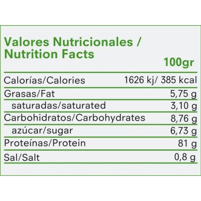Whey Protein 81% Protein - American Cookie 1000 грама