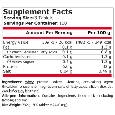 AMINO 2000 + LEUCINE 300 таблетки Pure Nutrition Повишава производителността при трениране Намалява чувството на умора Помага за по-интензивно трениране Поддържа баланса на азота в организма За по-бърз AMINO 2000 + LEUCINE 300 таблетки Pure Nutrition Пови