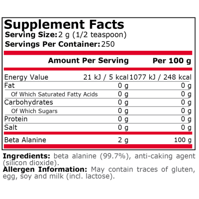 Beta-Alanine неесенциална аминокиселина на прах 500 гр | Pure Nutrition Подобрява издръжливостта по време на тренировка Придава енергия За повече сила Възстановява тялото по-бързо Какво знаем за Бета Beta-Alanine неесенциална аминокиселина на прах 500 гр 