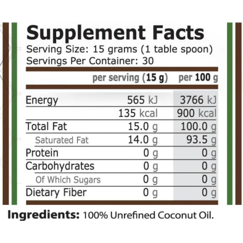 Coconut Oil 450 гр | Pure Nutrition Coconut Oil 450 gr I Pure NutritionЗа по-силен имунитет и сърдечно-съдова система
Подпомага здравето на стомаха и другите органи на храносмилателната система
Съдейства за добрата работа на щитовидната жлеза
Coconut Oil 450 gr I Pure Nutrition За по-силен имунитет и сърдечно-съдова система Подпомага здравето на стомаха и другите органи на храносмилателната система Съдейства за добрата работа на щитовидната жлеза Coconut Oil 450 gr I Pure Nutrition За по-силен