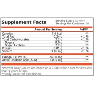 Kids Omega 3 60 желирани бонбони | Pure Nutrition