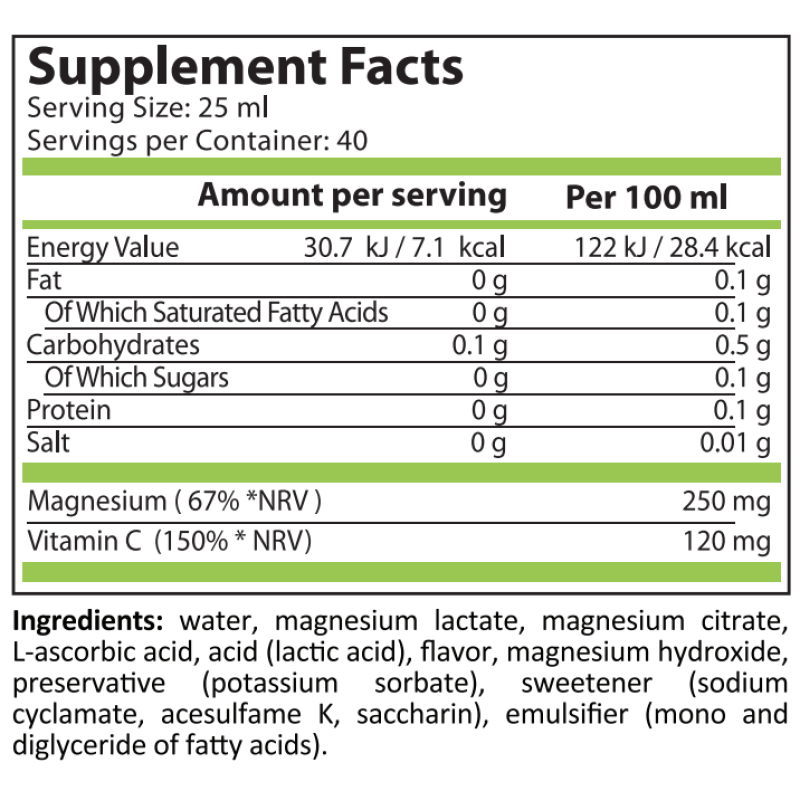 Магнезий + Вит C 1000 мл | Pure Nutrition Магнезий + Вит C 1000 мл | Pure NutritionПодобрява функцията на нервната система и мускулните съкращения
Важен за образуването на енергия
Регулира нивата на кръвната захар и холестерола
Съдейства за Магнезий + Вит C 1000 мл | Pure Nutrition Подобрява функцията на нервната система и мускулните съкращения Важен за образуването на енергия Регулира нивата на кръвната захар и холестерола Съдейства за Магнезий + Вит C 1000 мл | Pure Nutrition Подобрява фу