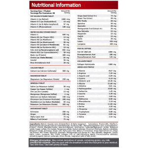 Power Pak комплексна добавка 40 дози | Pure Nutrition 