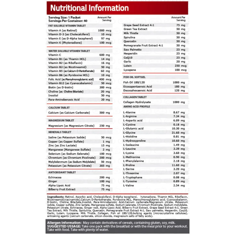 Power Pak комплексна добавка 40 дози | Pure Nutrition Power Pak комплексна добавка 40 пакета | Pure NutritionPure Nutrition разработват продукт, снабден с оптимални количества витамини, минерали, микроелементи, антиоксиданти, аминокиселини, и етерични Power Pak комплексна добавка 40 пакета | Pure Nutrition Pure Nutrition разработват продукт, снабден с оптимални количества витамини, минерали, микроелементи, антиоксиданти, аминокиселини, и етерични масла. Power Pak о Power Pak комплексна добавка 40 пакет