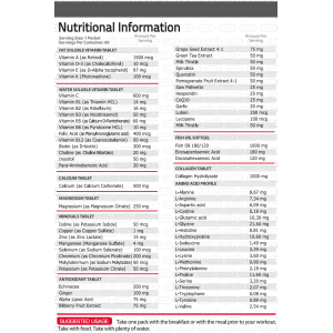 Power Pak комплексна добавка 60 дози | Pure Nutrition 