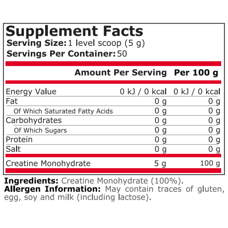 100% Pure Creatine 250 гр | Pure Nutrition 100% Pure Creatine 250 гр | Pure Nutrition