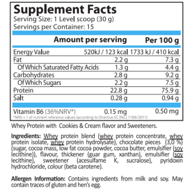 100% Pure Whey на Прах | Pure Nutrition  Съдържа добавен хидролизат за по-добро усвояване Води до намаляване на телесните мазнини Pure Nutrition 100% Pure Whey се разтваря перфектно 100% Pure Whey на Прах | Pure Nutrition  Съдържа добавен хидролизат за по