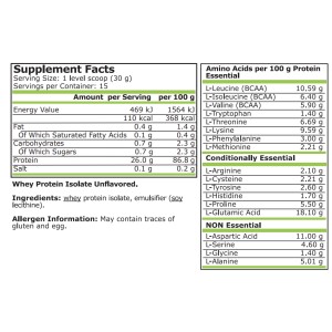 Whey Isolate Unflavored 454 гр | Pure Nutrition