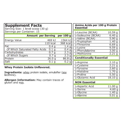 Whey Isolate 454/908/1814 гр | Pure Nutrition За по-големи мускули Предотвратява ефективно катаболизма Помага за намаляването на мастните отлагания Суроватъчен изолат 454/908/1814 гр е на невероятно добра Whey Isolate 454/908/1814 гр | Pure Nutrition За п
