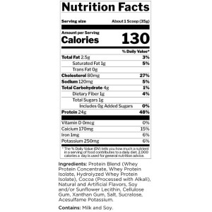 R1 Whey Blend - Fruity Cereal 2176-2312 грама R1 Whey Blend - Fruity Cereal 2176-2312 грама