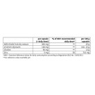 Milk Thistle 90 capsules | Sanct Bernhard