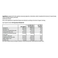 Omega 3-6-9 Ленено Масло 180 гел-капсули | Sanct Bernhard