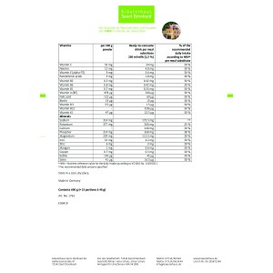 Redukta Plus 600 гр | Sanct Bernhard