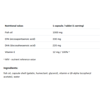 Omega 3 Strong 90 гел-капсули | SFD Nutrition