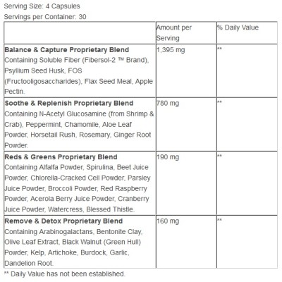 Healthy colon cleanse 120 vegicaps I Supplement Spot Подобрява стомашно-чревното състояние Има бактерицидно свойство Елиминира чревните възпаления Подобрява обработването на храната Поддържа чернодробно Healthy colon cleanse 120 vegicaps I Supplement Spot