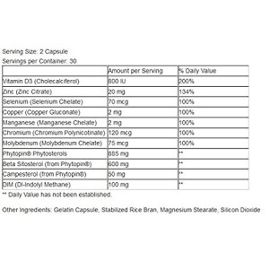 Maximum Prostate 60 capsules I Supplement Spot За нормализация размерите на простатата Оптимизира хормоналния фон на мъжете Подобрява уринирането Има противоинфекциозни, противовъзпалителни и противоракови Maximum Prostate 60 capsules I Supplement Spot За