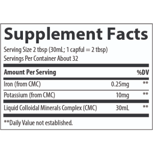 Colloidal Minerals 946 мл | Trace Minerals