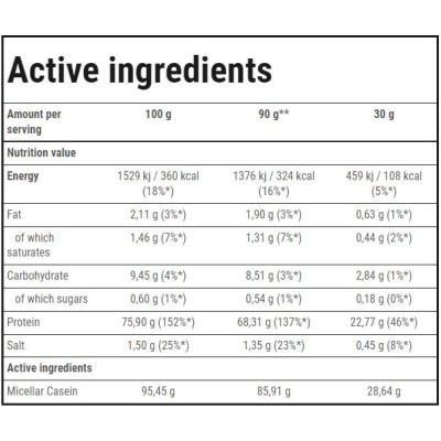 Casein 100 | Slow Digesting Protein - Ванилия 600 грама Casein 100 | Slow Digesting Protein - Ванилия 600 грама