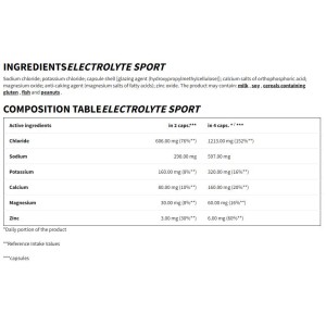 Electrolyte Sport Endurance | Electrolyte Balance & Muscle Function - 120 капсули | Trec Nutrition