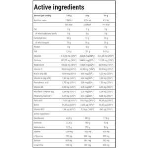 Isotonic Sport Endurance | Powder - Лимон 400 г | Trec Nutrition