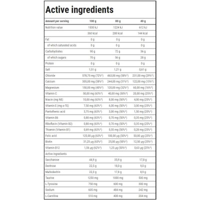 Isotonic Sport Endurance | Powder - Портокал 400 г | Trec Nutrition
