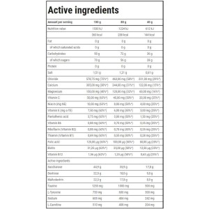 Isotonic Sport Endurance | Powder - Диня 1000 г | Trec Nutrition