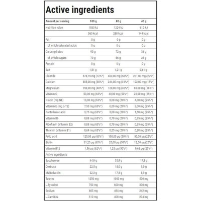 Isotonic Sport Endurance | Powder - Диня 1000 г | Trec Nutrition
