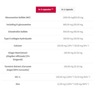 Joint Therapy Plus | Joint Support Formula - 120 капсули | Trec Nutrition