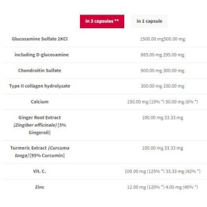 Joint Therapy Plus | Joint Support Formula - 60 капсули | Trec Nutrition